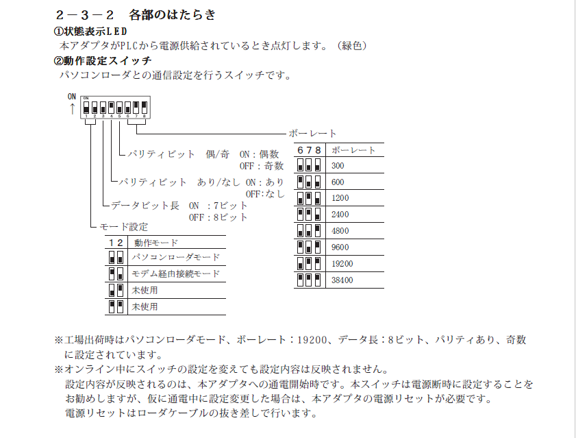 旧型PLCプログラムソフト読出し・・・MICREX-F [FPB56R-A10] | 葵テクニカ