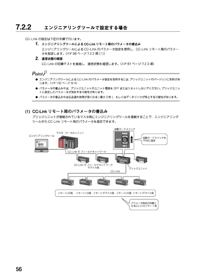 user_2acfdf2b専用ページ ユーザーサポートページ | KYOCERA Document Solutions