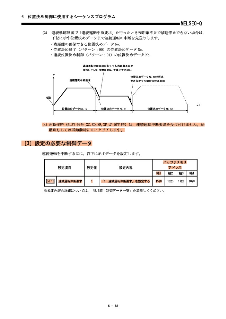 QD75M2 2軸　位置決めデータ数:600データ/軸　SSCNET接続 1737413312068-a57cc8b8-0afc-