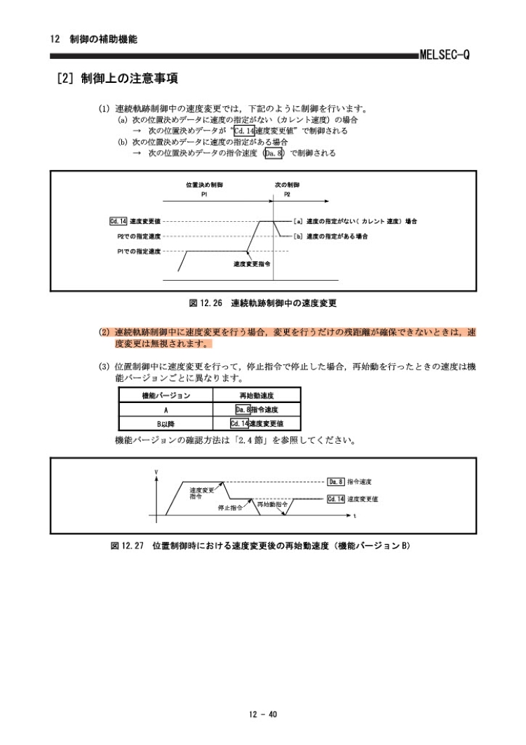 位置決め制御 QD75P2⇔1軸ステッピングモータ補足 | 葵テクニカ